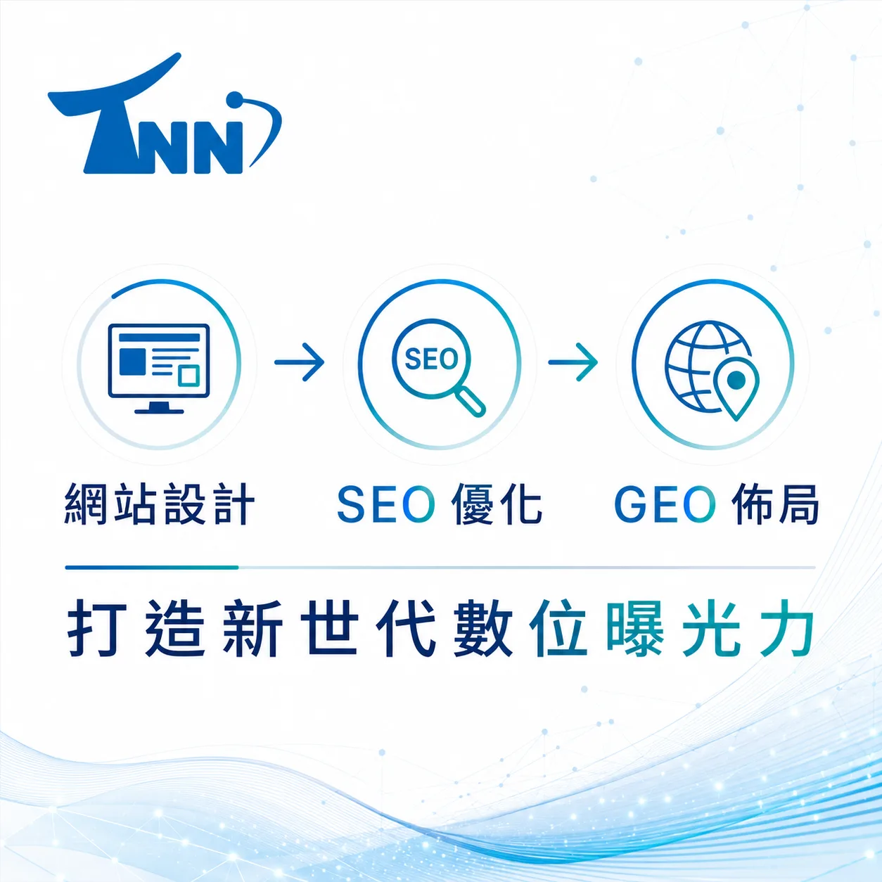 flash網頁報價的重要性